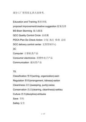 副本工廠常用英文術語與表達指南